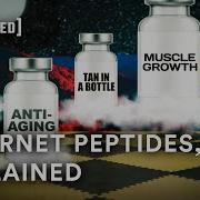 Metapharm Research Peptides