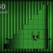 Uncannyblocks Band Normally Different