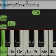 Мелодия С Днем Рождения На Пианино