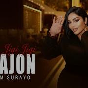 Shabnam Jurajon
