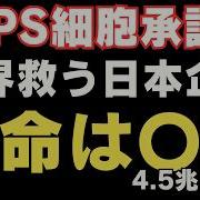 Ips関連銘柄