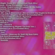 Super Best Techno Megamix Hyper Techno