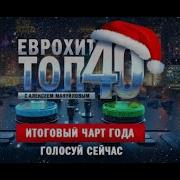 Чарт Европа Плюс 2023