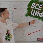 Числа На Английском