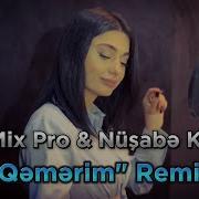 Qemerim Nuşabe Kerimli