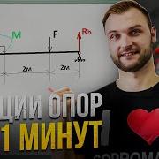 Сопромат Для Чайников
