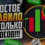 Трейдинг