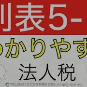 法人税別表4 5 一 二 用紙