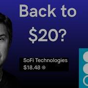 Sofi Stock Price