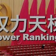 政治局委员职务对调