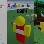Evolution Roblox 1988 To 2022