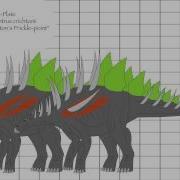 Alayssian Animals Sounds