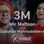 Мир Мафтун 2024