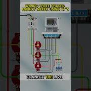 Phasect Substitution