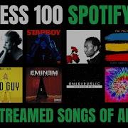 Altego Music Guess