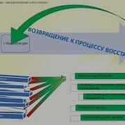 Теренс Горски