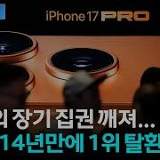 스마트폰 판매량