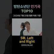 Bts 너레 제목