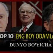 Dunyodagi Eng Boy Odam