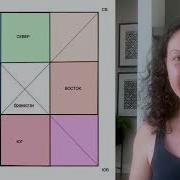 Анна Гак Васту Север