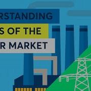 Electricity Spot Price