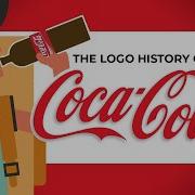 Coca Cola Logo History