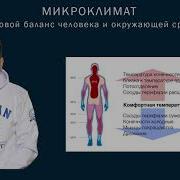 Замер Воздушной Среды