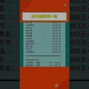 行情宝上的价格是出厂价格吗A