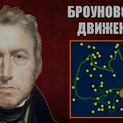 Броуновское Движение