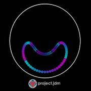 These Bouncing Circles Project Jdm