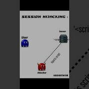 Facundo Losardo Maezbi Cyberattack