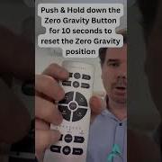 Reset Zero Gravity