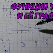 Y Tşitytğ K