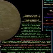 Timeline Earth