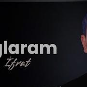 Aglaram