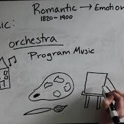 Romantic Style Music