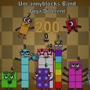 Uncannyblocks Band Giga Different 1991 2000