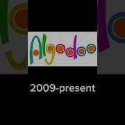 Crying Algodoo Logo