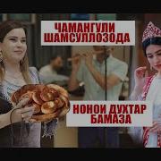 Чамангули Шамсуллозода Холаи