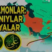 Shiyalar Kimlar