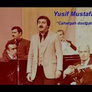 Yusif Mustafayev 2022