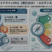 脳卒中 治療ガイドライン 2025