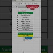 Eligible Guest Details Count