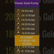 Gold Carrot Prices