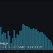 Giant Wyrm Kevin Macleod