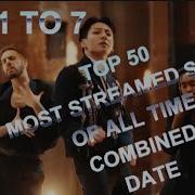 Kpop101 Jan 7
